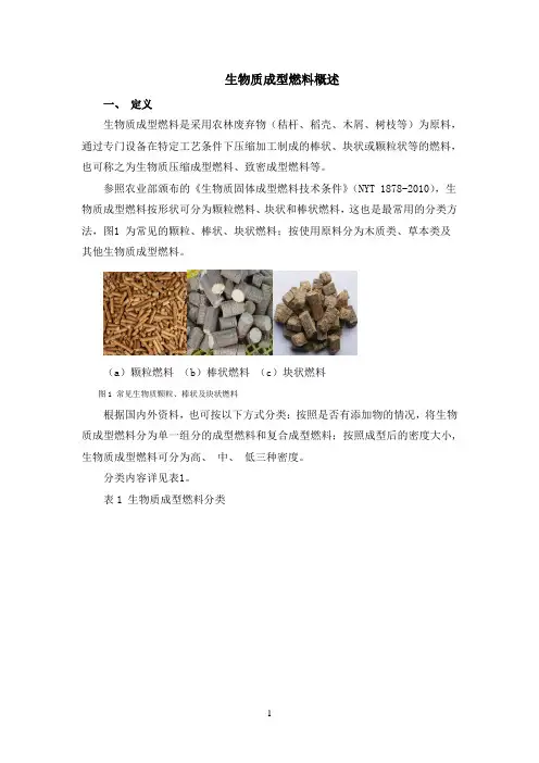 生物质成型燃料