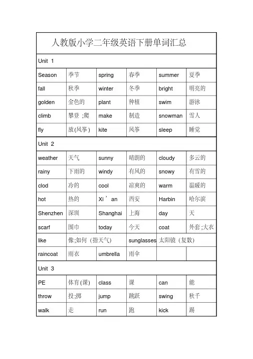 人教版小学二年级英语下单词汇总