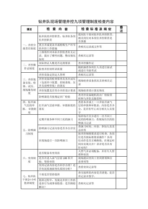 钻井队现场管理井控九项管理制度检查内容