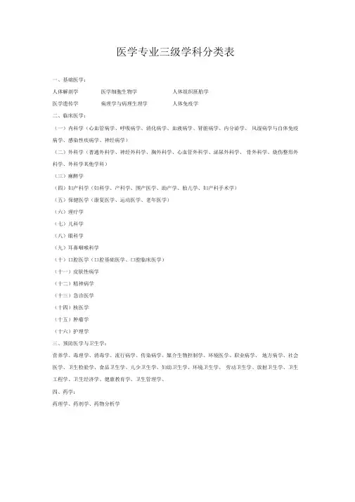 医学专业三级学科分类表