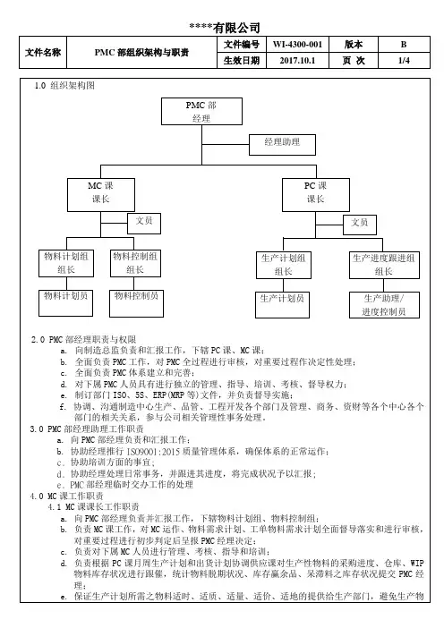PMC部组织架构与职责
