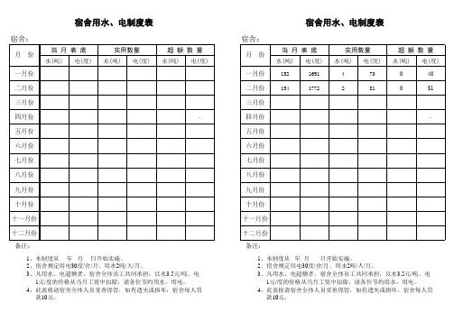 公司宿舍用水电制度表样板