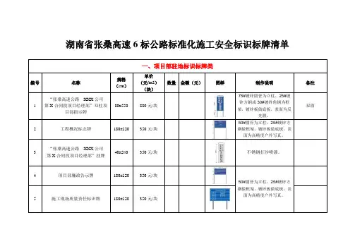 高速公路标准化施工安全标识标牌清单