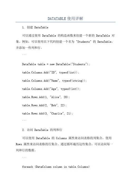 DATATABLE使用详解