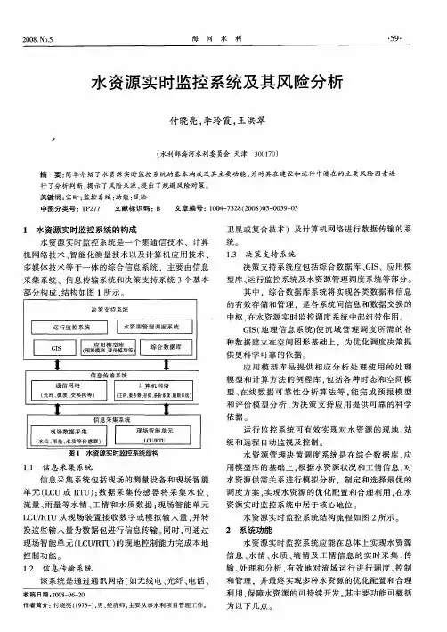 水资源实时监控系统及其风险分析