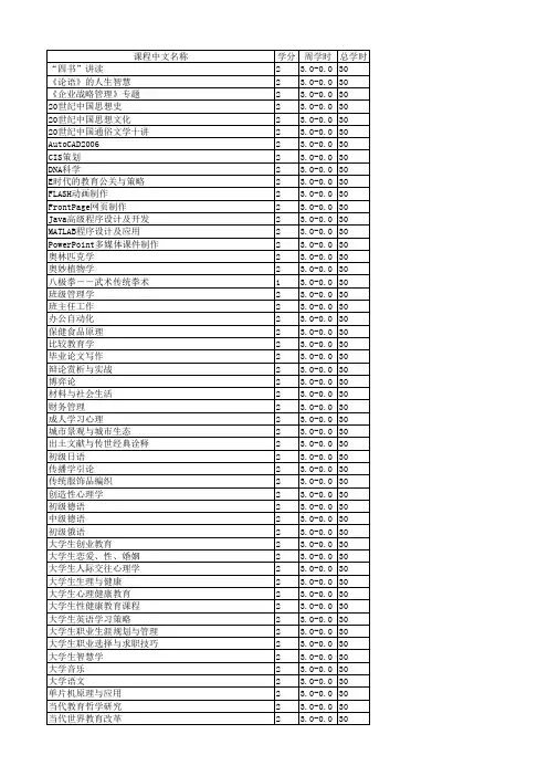 西南大学全校性选修课