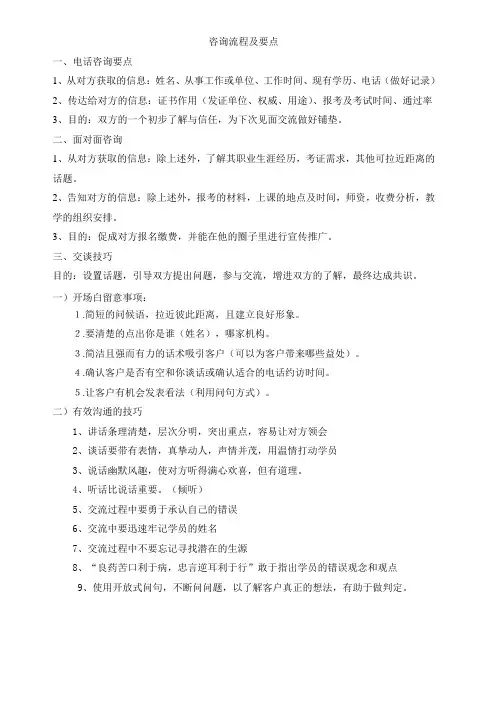 电话咨询要点