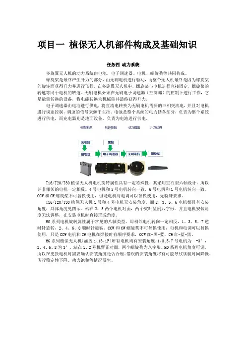 无人机植保技术 3.项目一 植保无人机部件构成及基础知识(任务四)