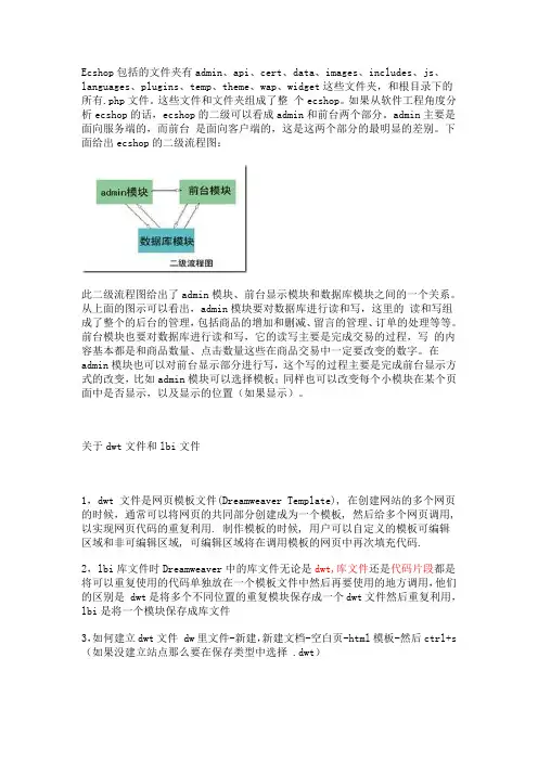 ecshop_dwt_lbi 详解