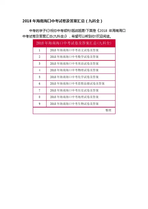 2018年海南海口中考试卷及答案汇总（九科全）