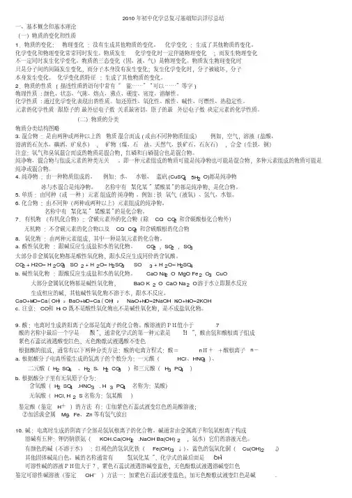 初中化学总复习基础知识全面总结详尽版