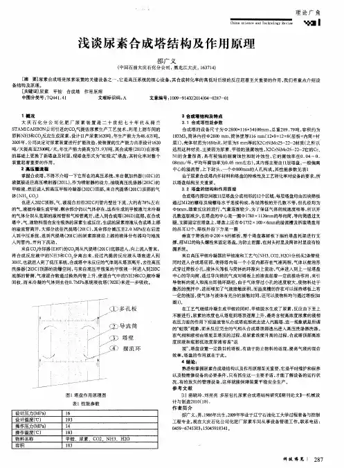 浅谈尿素合成塔结构及作用原理