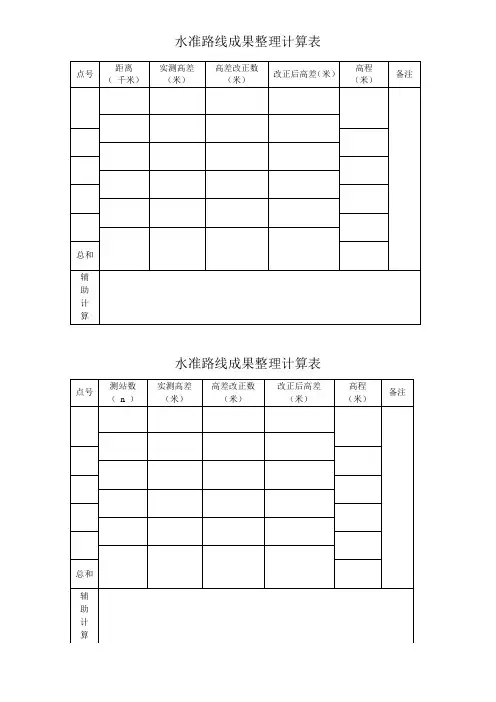 水准路线成果整理计算表