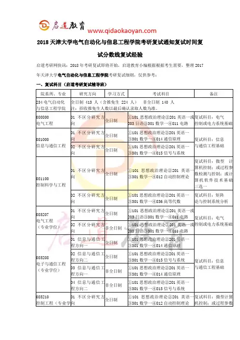 2018天津大学电气自动化与信息工程学院考研复试通知复试时间复试分数线复试经验