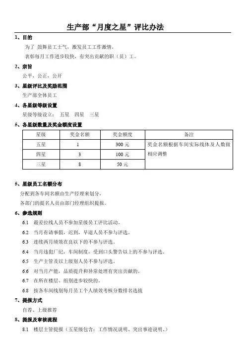 生产部优秀员工评比