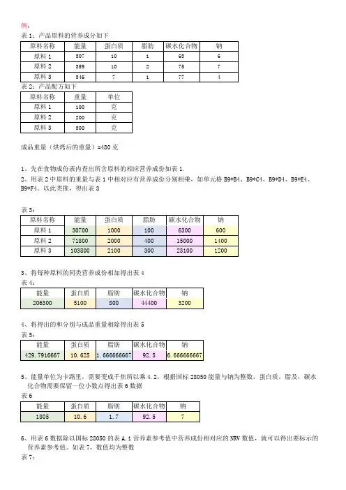 如何计算营养成份表