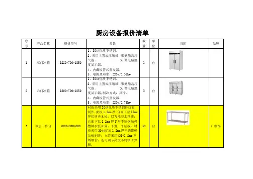 厨房设备报价清单