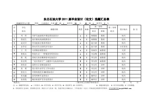 07级毕业设计(论文)选题汇总表