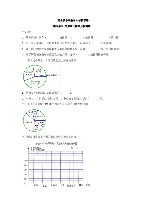青岛版小学(六三制)六年级数学下册第五单元扇形统计图单元检测试题
