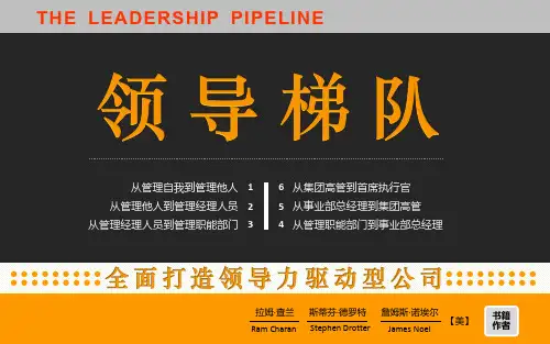 领导梯队模型