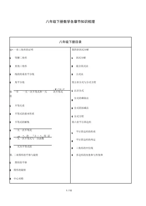 北师大版八年级下册数学各章节知识梳理2018