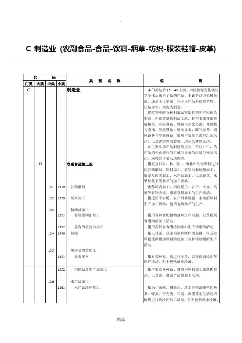 行业分类-C制造业