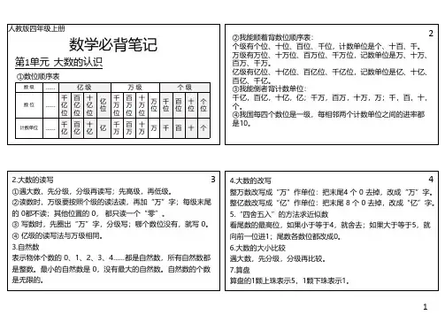【四年级】数学上册必背笔记课课贴