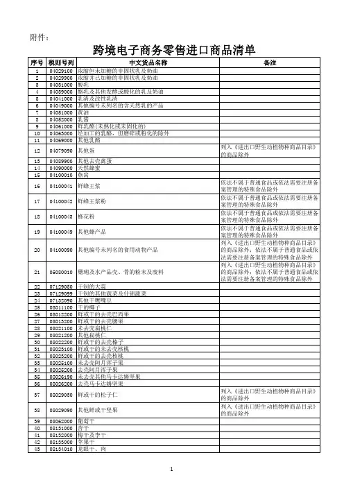跨境电子商务零售进口商品清单