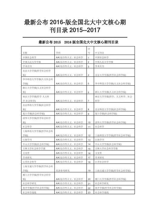 最新公布2016-版全国北大中文核心期刊目录2015--2017
