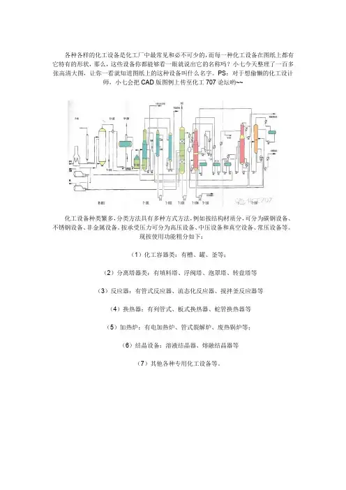 化工设备符号(doc33页).docx