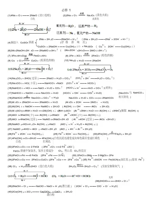 人教版必修一化学方程式大全(完整)