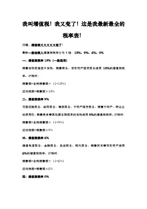 2020年增值税最新最全税率表