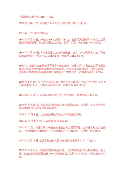 中国股市大事年表1989--2007[整理版]