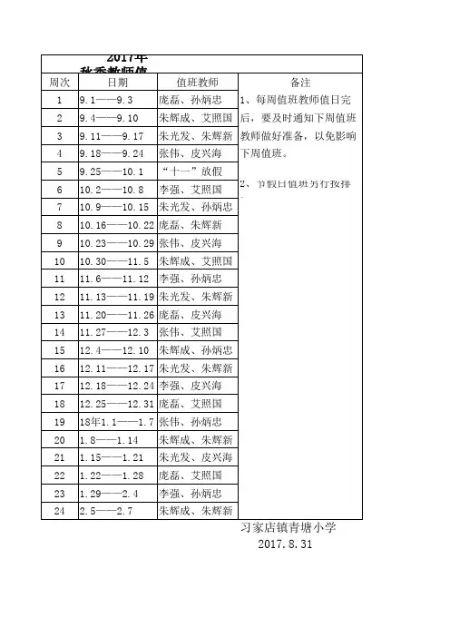 2017秋教师值班表