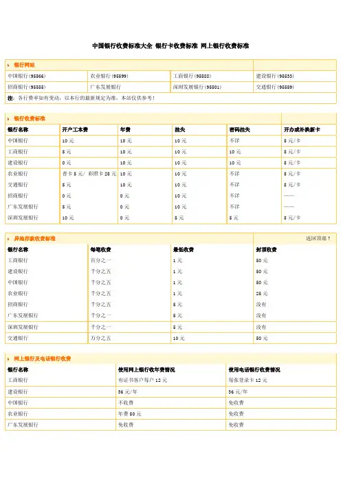 中国银行收费标准大全