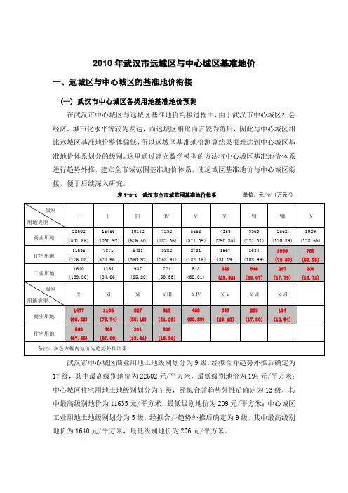 2010年武汉市远城区与中心城区基准地价[1]2