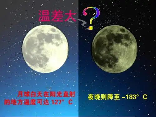 2019届高三一轮复习第二章 第一节冷热不均引起大气运动(50张ppt)