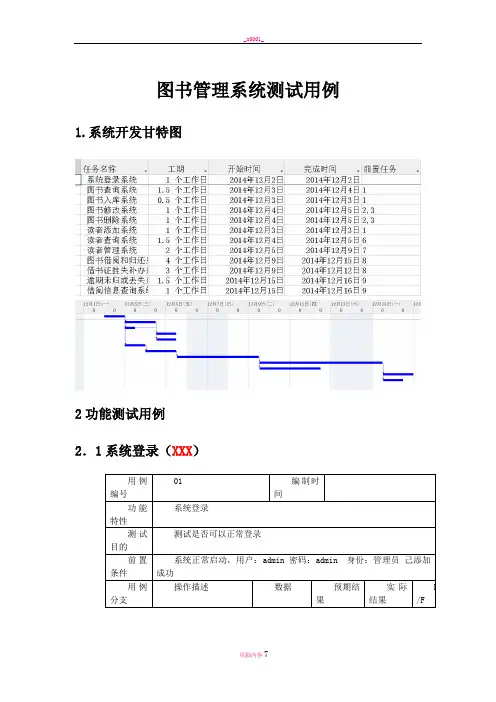 图书管理系统测试用例