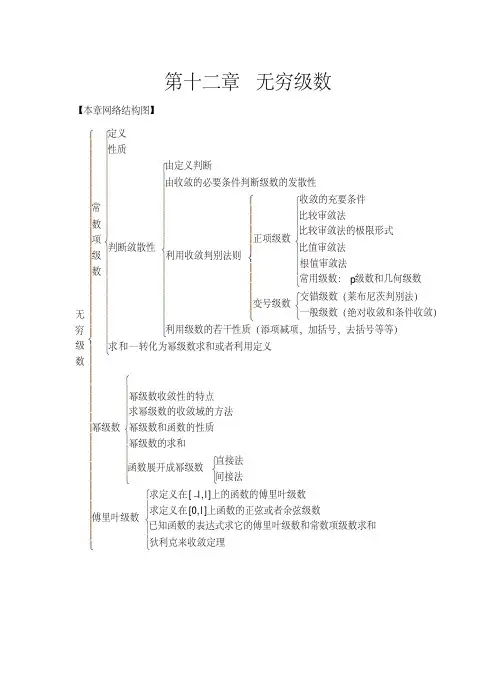考研高数讲义新高等数学下册辅导讲义——第十二章