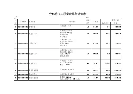 九江银行修水支行综合营业楼工程按投标结算部分`改
