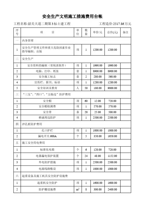 安全生产文明施工措施费用一览表