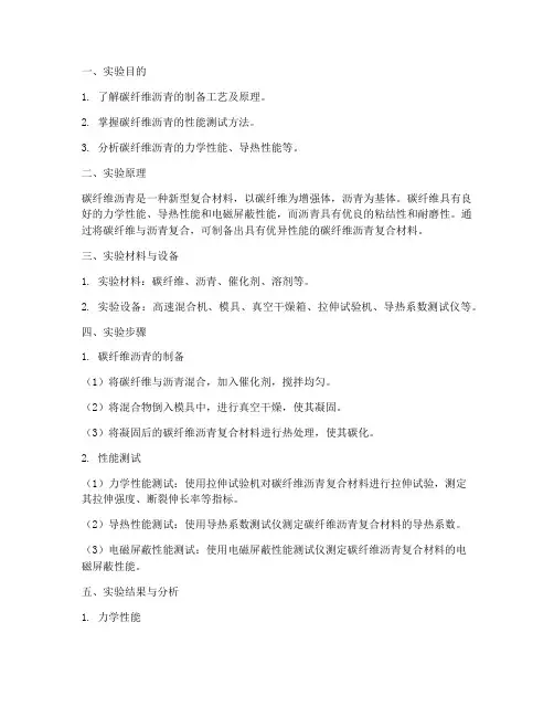 碳纤维沥青实验报告