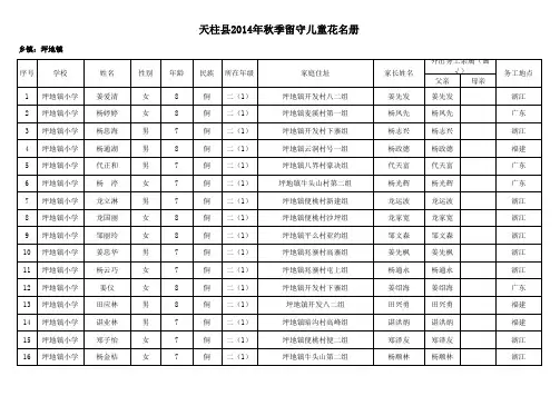 二(1)班秋季留守儿童花名册