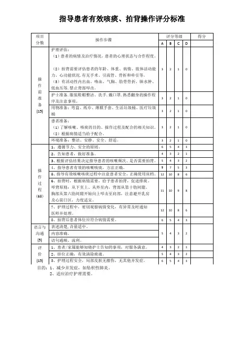 协助患者翻身及有效咳痰操作评分标准