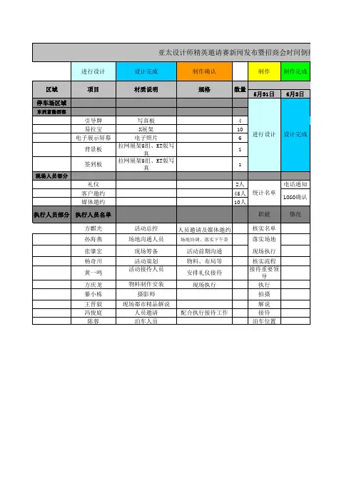 亚太公关活动时间倒排表