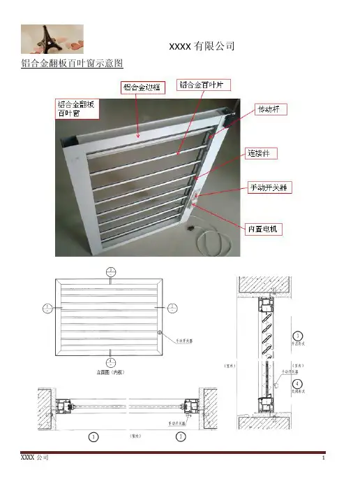 防盗铝合金百叶窗标准