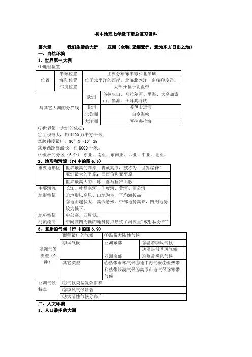 初中地理七年级下册总复习资料(人教版)