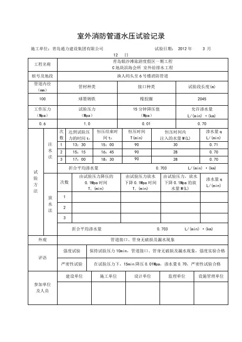 (完整word版)室外消防管道水压试验记录