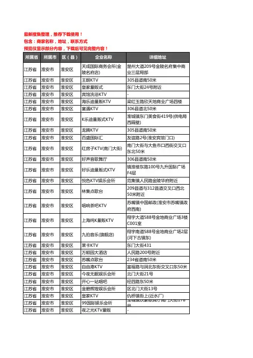 新版江苏省淮安市淮安区KTV企业公司商家户名录单联系方式地址大全35家