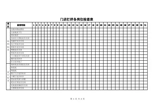 门店打烊各岗位检查表